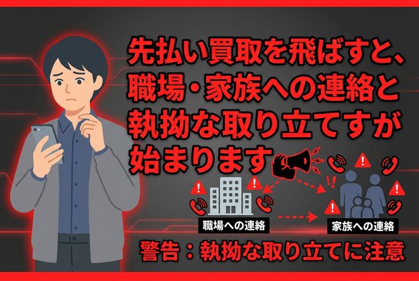 先払い買取を飛ばすと、職場・家族への連絡と執拗な取り立てが始まります