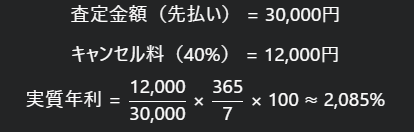 先払い買取の高金利貸し付けの計算式